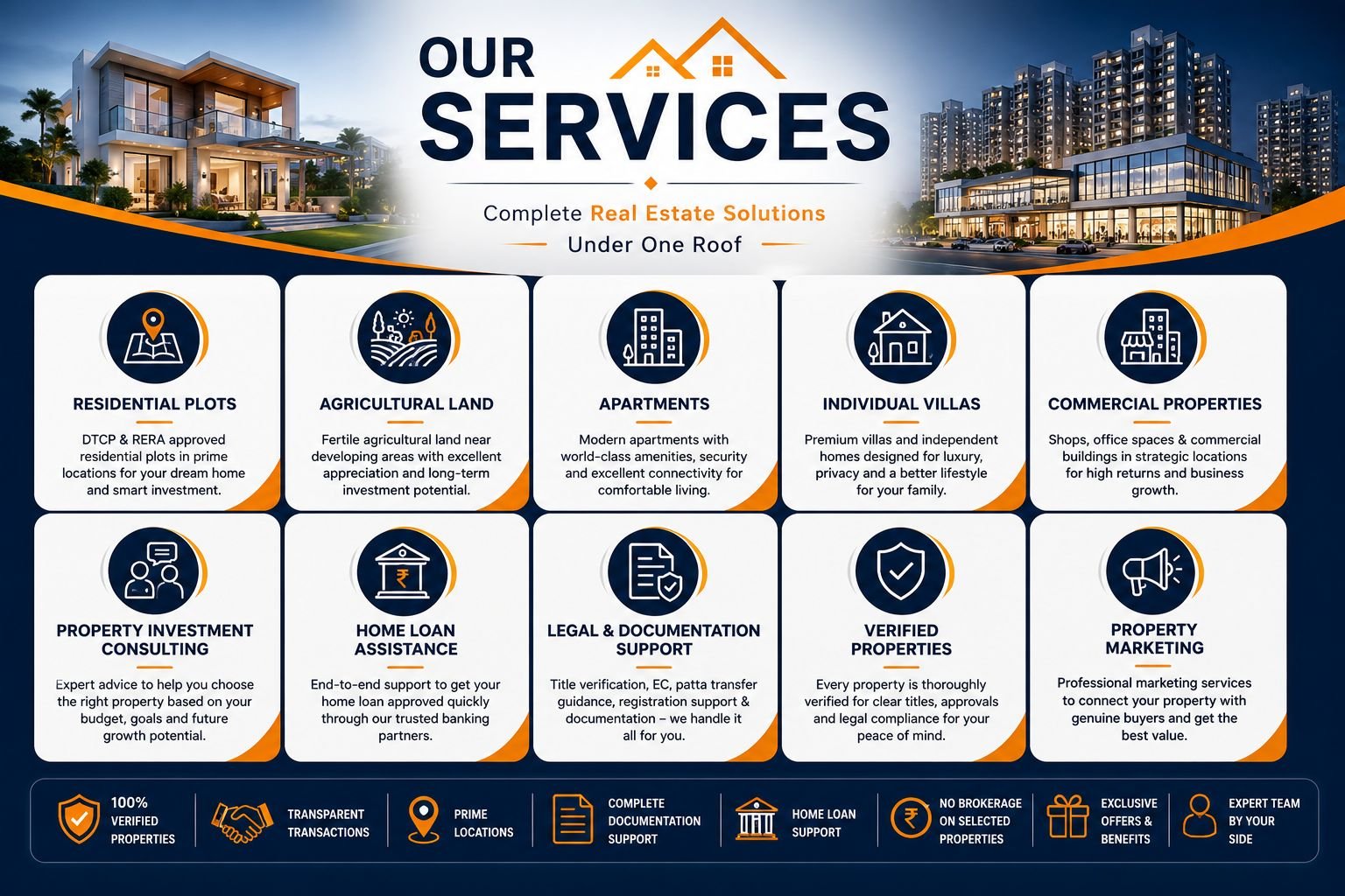 real estate services in Coimbatore
